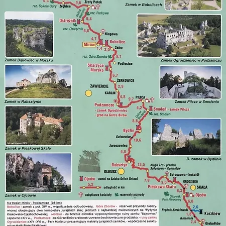 Dom wakacyjny Jurajska Sielanka - Nad Rzeczką